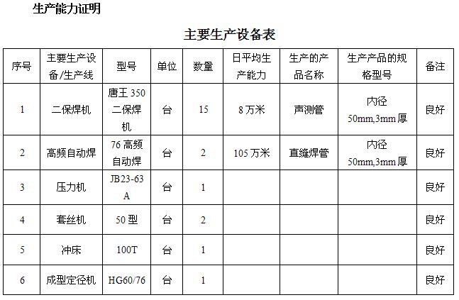 济南桩基声测管主要生产设备-1